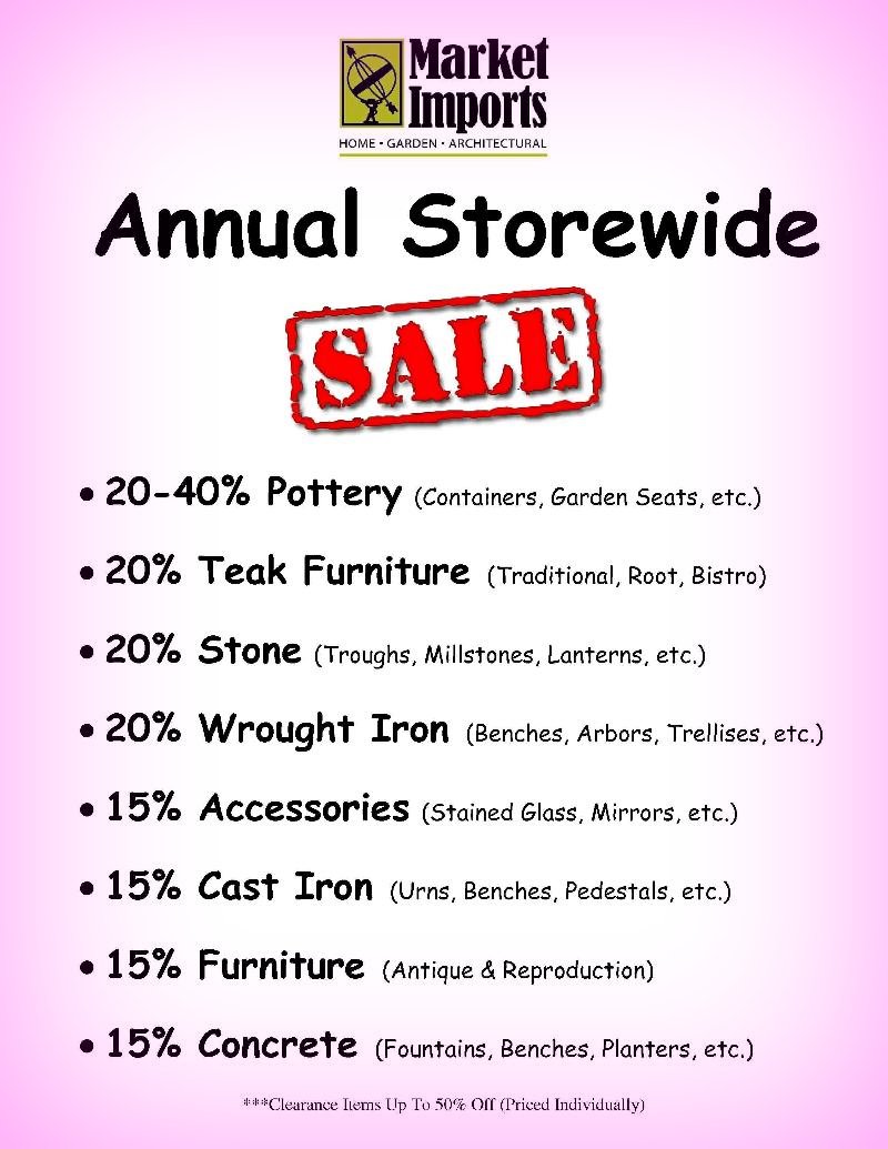 2012_02_09_market_imports_annual_sale Market Imports annual sale